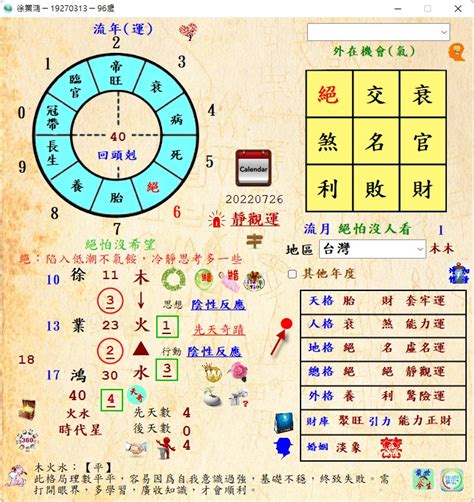 九宮流年口訣|九宮姓名學